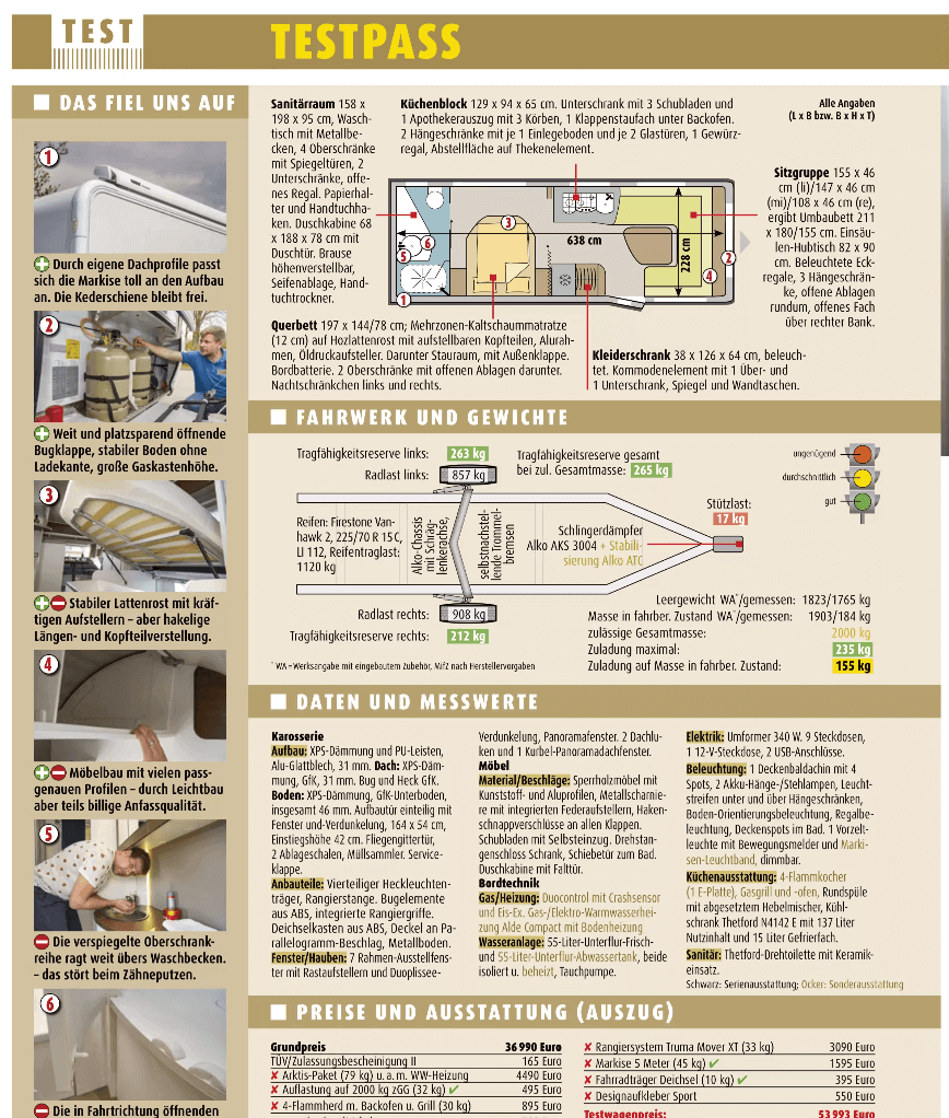 caravaning-zeitschrift-testbericht.png (220 KB)